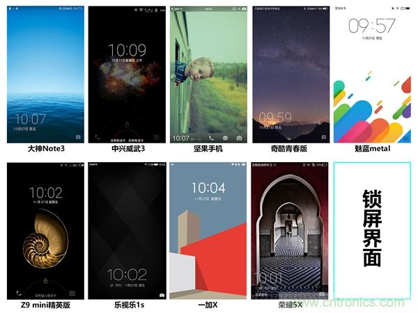 2015年9款千元智能手機(jī)橫評(píng)：誰才是紅海霸主？