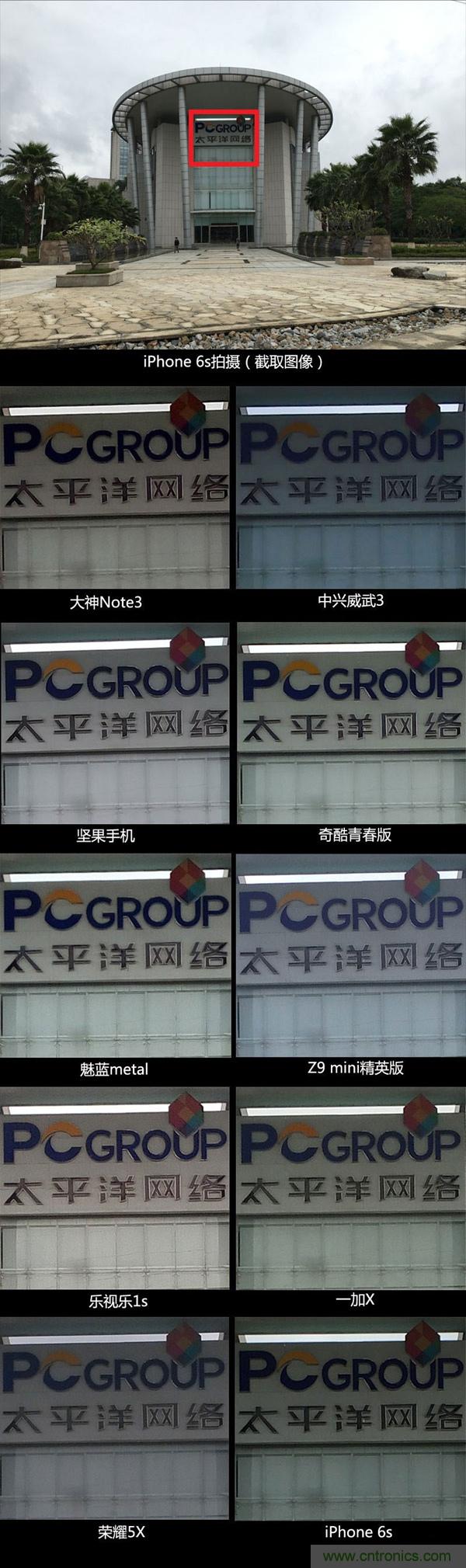 2015年9款千元智能手機(jī)橫評(píng)：誰才是紅海霸主？