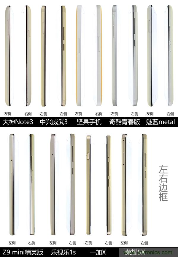 2015年9款千元智能手機(jī)橫評(píng)：誰才是紅海霸主？