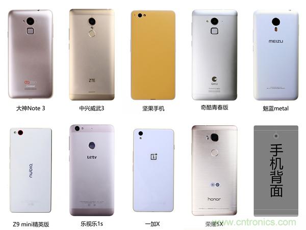 2015年9款千元智能手機(jī)橫評(píng)：誰才是紅海霸主？