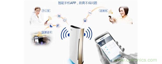 2015年度空氣凈化器行業(yè)，你不可不知的十大大事件盤點(diǎn)