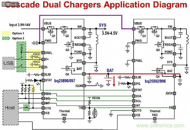 手機(jī)快充技術(shù)全面來襲，該如何選擇合適的充電方案