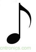 看了這篇文章你還不懂傅里葉變換，那就真無解了！