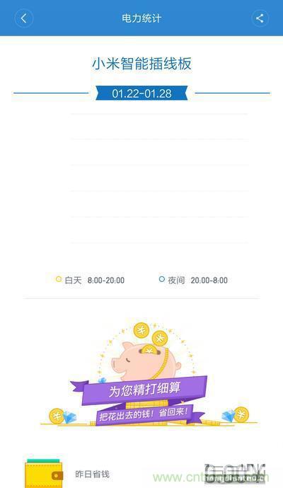 做工怒贊 神秘芯片！小米智能插線板拆解、評測