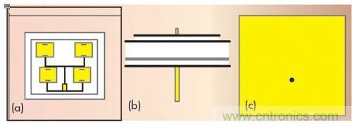 能量收集天線助力無線傳感器打響低成本&ldquo;攻堅戰(zhàn)&rdquo;