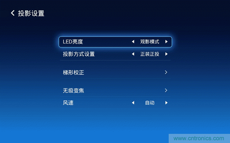 無屏電視時代已然來臨，客廳你做好準備了嗎？