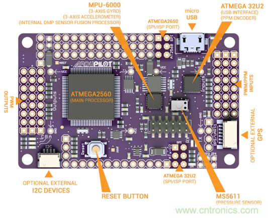 生動有趣的無人機模塊解剖，你敢一試嗎？