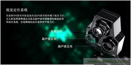 無(wú)人機(jī)江湖瑯琊榜：2015年無(wú)人機(jī)技術(shù)哪家強(qiáng)？