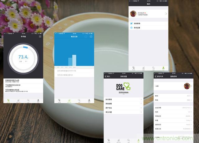 科學(xué)喂養(yǎng)從狗娃做起&mdash;&mdash;逗愛乖乖碗測試