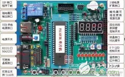 機(jī)器人小車(chē)DIY&mdash;&mdash;開(kāi)啟機(jī)器人世界的第一步