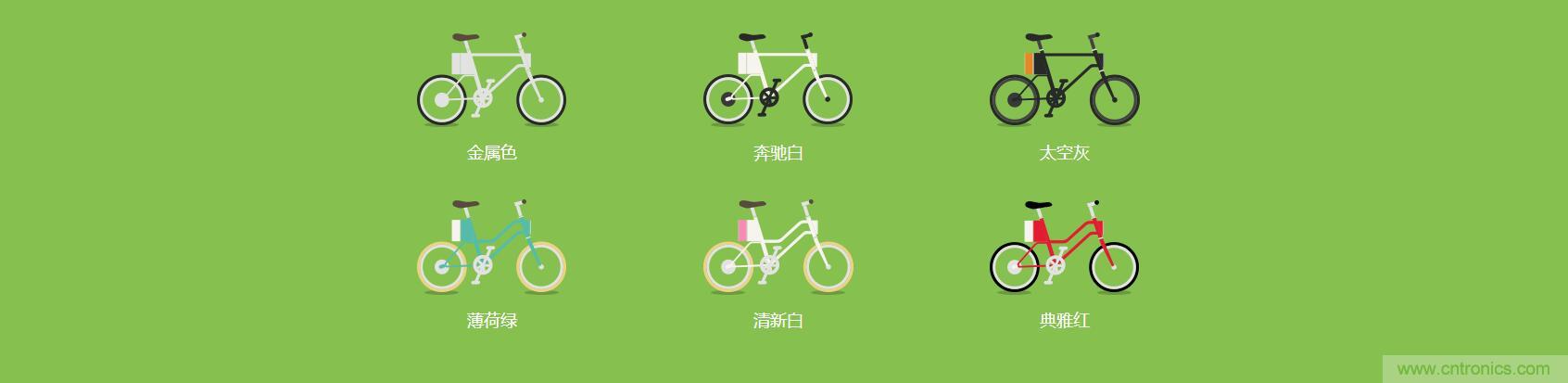 是情懷還是科技的腳步？云馬智能車C1體驗(yàn)