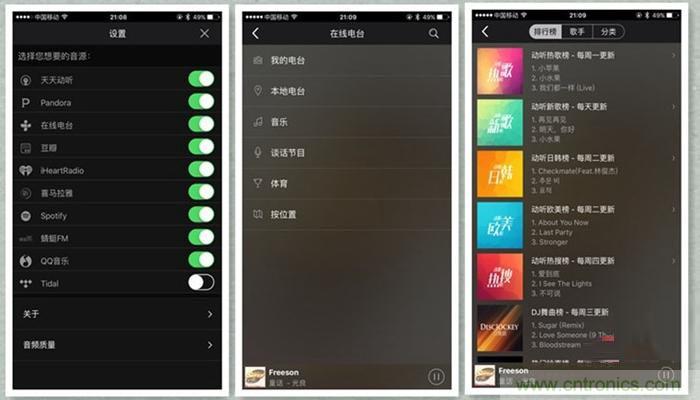 是飯盒？NO！NO！NO！原來(lái)它是....