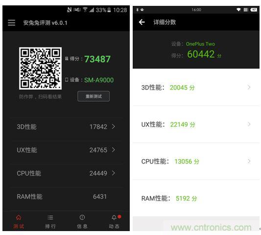 手機的芯事：性能與功耗續(xù)航必定矛盾？