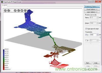 汽車電子設(shè)計(jì)中PCB的可靠性如何檢測？