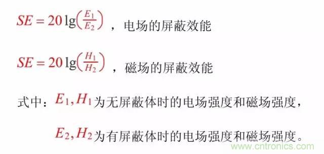 熱帖整理：EMC理論基礎(chǔ)，讓你從此遠(yuǎn)離EMC困擾！