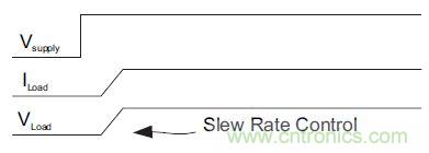 什么是負(fù)載開關(guān)，為什么需要負(fù)載開關(guān)？