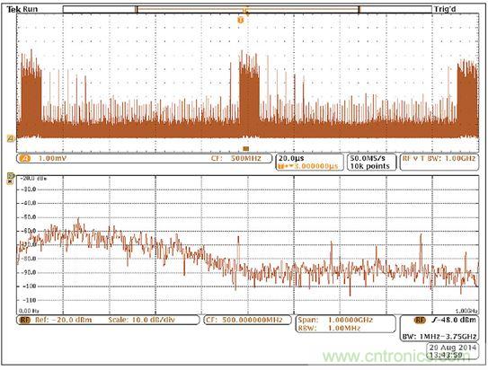 出現(xiàn)EMI問(wèn)題怎么辦？四大實(shí)用性技巧幫你正確排查