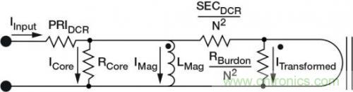 對比六種電流測量方法，孰優(yōu)孰略一目了然