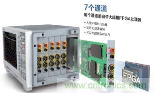 電機(jī)扭矩測量結(jié)果和傳感器精度對不上，咋辦？