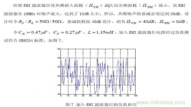 LinkSwitch導(dǎo)致電磁兼容性問題，工程師何以解憂？