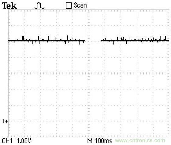 智能電動機(jī)系統(tǒng)保護(hù)電路設(shè)計(jì)全解析