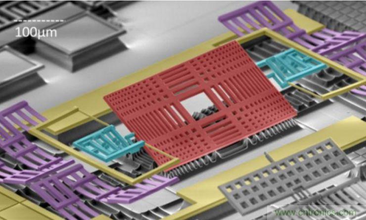 揭秘VR及移動(dòng)設(shè)備如何實(shí)現(xiàn)眼動(dòng)追蹤？