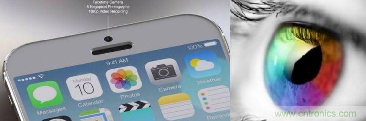 揭秘VR及移動(dòng)設(shè)備如何實(shí)現(xiàn)眼動(dòng)追蹤？