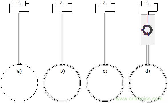 傳統(tǒng)金屬近場(chǎng)探棒PK新型的微光子主動(dòng)近場(chǎng)探棒，孰優(yōu)孰劣？