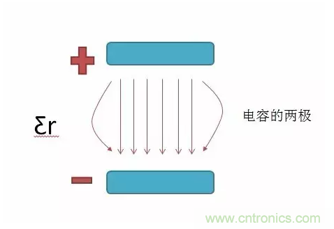 產(chǎn)品ESD測試中，空氣放電機(jī)器容易死機(jī)怎么破？