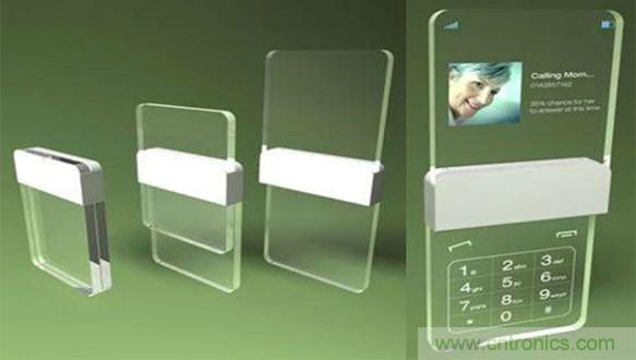 電子元件的這些前瞻技術(shù)你可曾聽(tīng)說(shuō)？