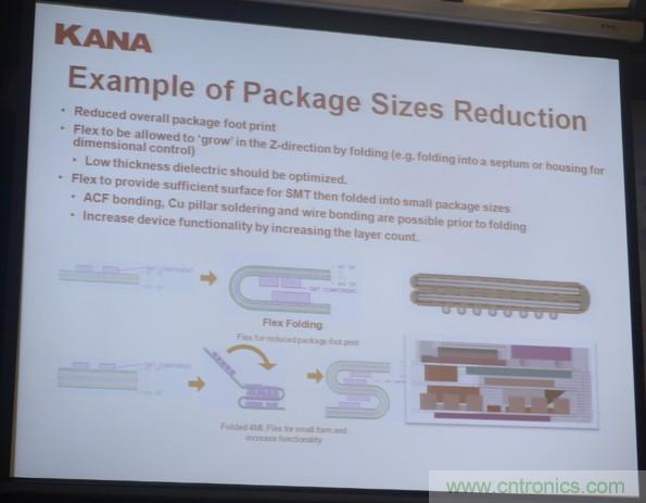 為了更小更超能，他們要用SiP取代PCB！