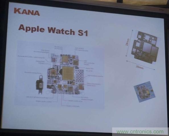 為了更小更超能，他們要用SiP取代PCB！