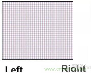 雙目重疊技術(shù)在VR中有什么作用？