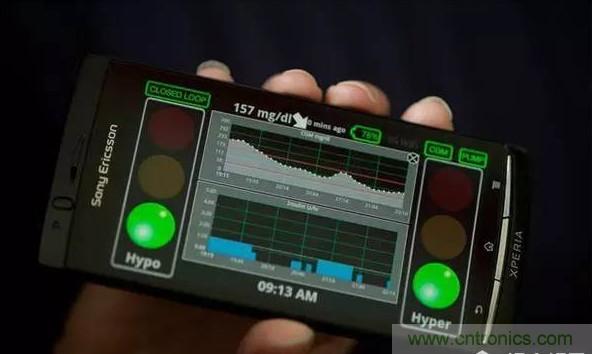 這些新&ldquo;上線&rdquo;的智能醫(yī)療設(shè)備，真的實(shí)用嗎？