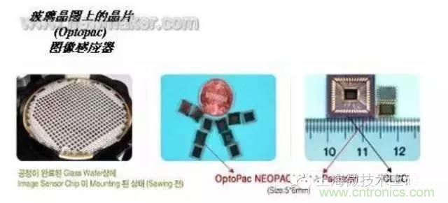 SiP封裝如何成為超越摩爾定律的重要途徑？