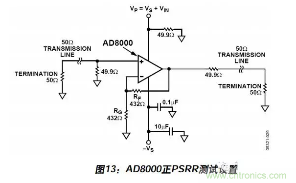例解電路去耦技術(shù)，看了保證不后悔