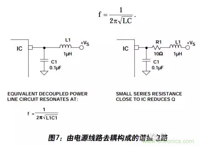 例解電路去耦技術(shù)，看了保證不后悔
