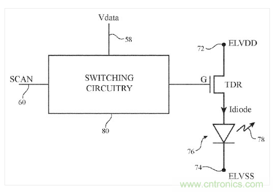 這是來(lái)自上述專利針對(duì)OLED顯示器畫(huà)素的說(shuō)明示意圖。