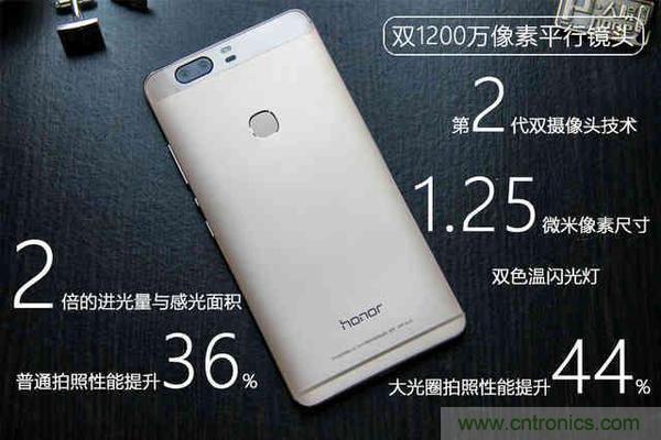 手機單鏡頭和雙鏡頭設(shè)計有什么區(qū)別？