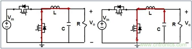 DCDC變換器輕載時(shí)三種工作模式是什么？