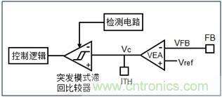 DCDC變換器輕載時(shí)三種工作模式是什么？