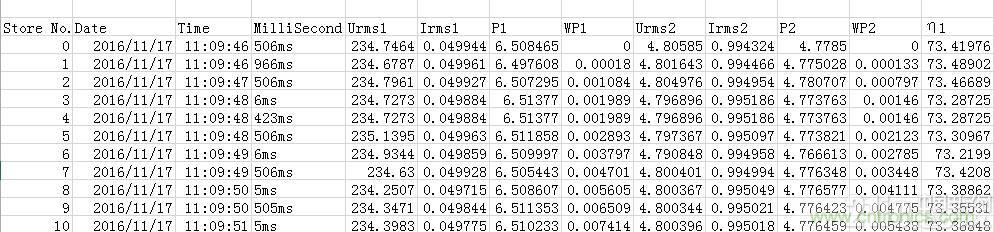 &ldquo;瘋7&rdquo;手機(jī)充電實(shí)測：為何沿用傳統(tǒng)充電模式？