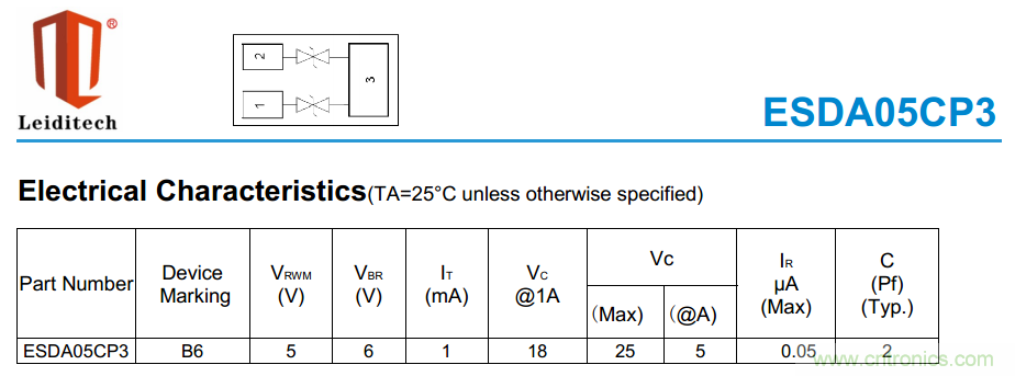 手機(jī)EOS保護(hù)方案如何通過350V的測(cè)試？