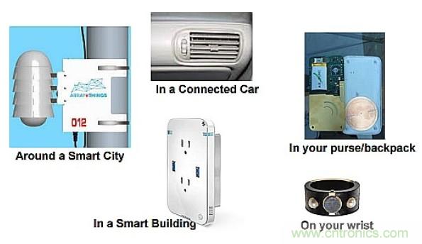 智慧城市急需這種環(huán)境傳感器網(wǎng)絡系統(tǒng)設計