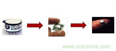 智慧城市急需這種環(huán)境傳感器網(wǎng)絡系統(tǒng)設計