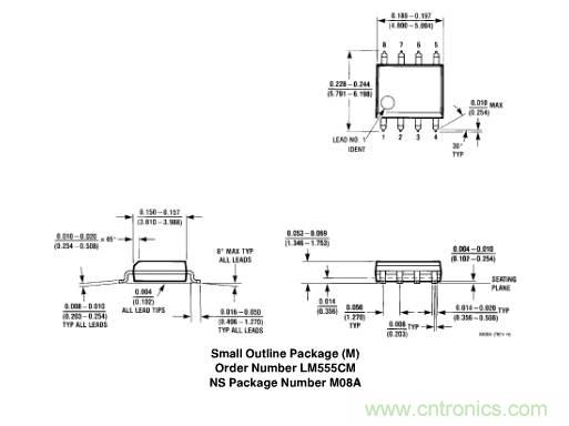 自動溫調(diào)速風(fēng)扇，讓你的電腦更冷靜