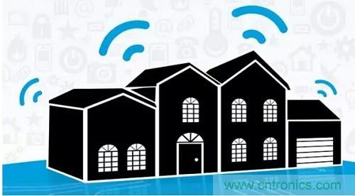 物聯(lián)網(wǎng)給我們的生活帶來(lái)了哪些實(shí)質(zhì)性改變？