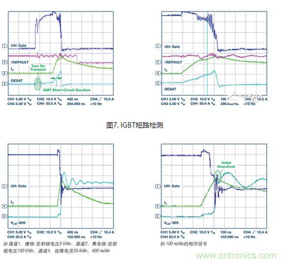 過流關(guān)斷時序延遲（通道1：柵極-發(fā)射極電壓10 V/div；通道2：來自 控制器的PWM信號5 V/div；通道3：低電平有效跳變信號5 V/div；100 ns/div）
