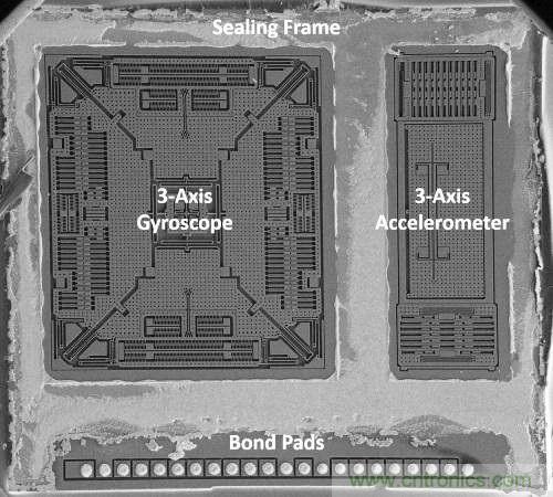 三六九軸傳感器究竟是什么？讓無人機(jī)、機(jī)器人、VR都離不開它