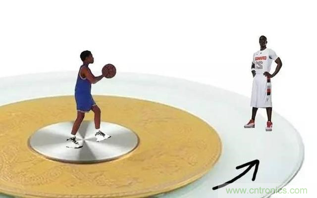 三六九軸傳感器究竟是什么？讓無人機(jī)、機(jī)器人、VR都離不開它